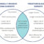 glaucoma-surgery-comparison-in-philippines