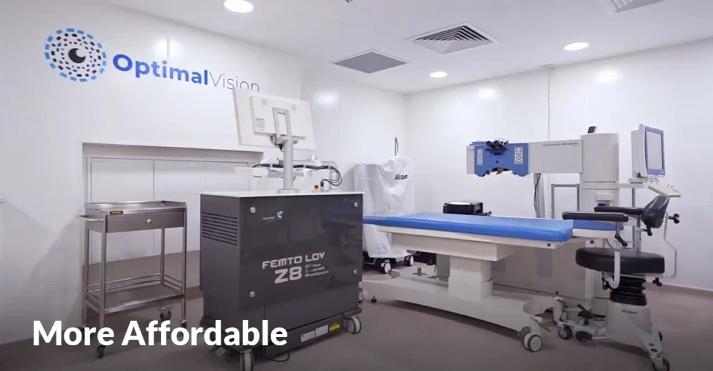 Laser Treatment in UK (2025 Guide)