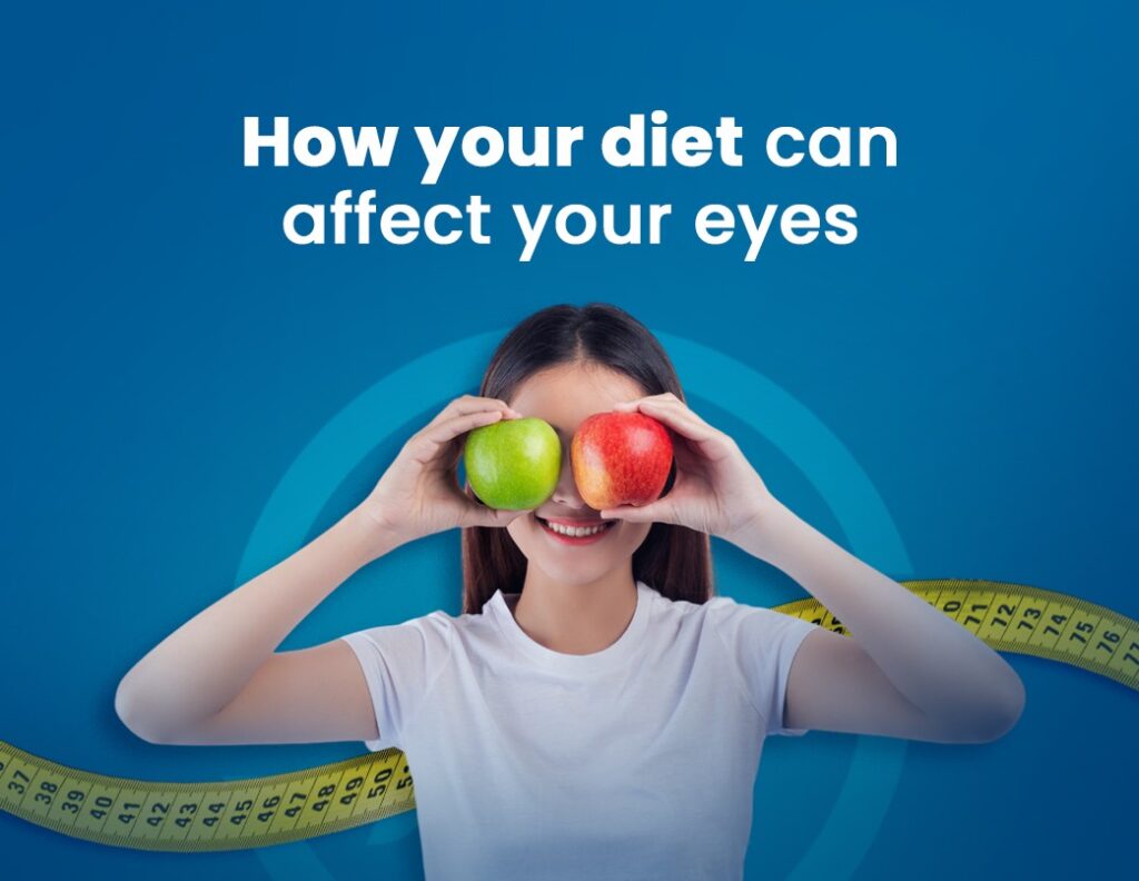 Ultra-Processed Foods, Heart Risk and Glaucoma Study