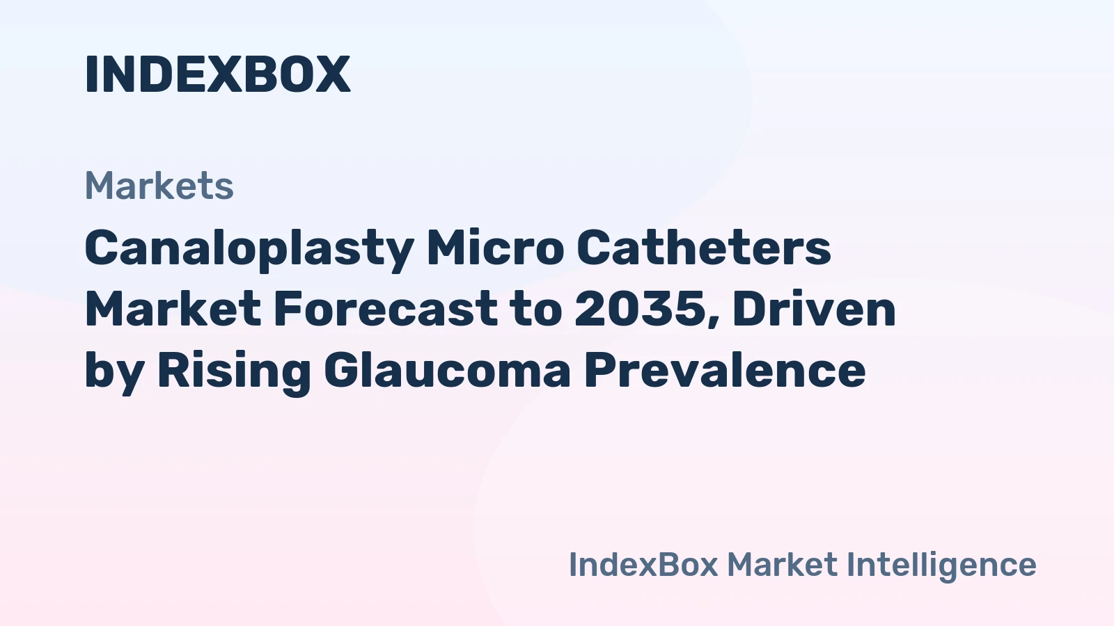 Canaloplasty Micro Catheters: 6.8% Growth Outlook to 2035